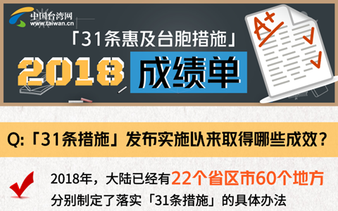 L31Lo2018K