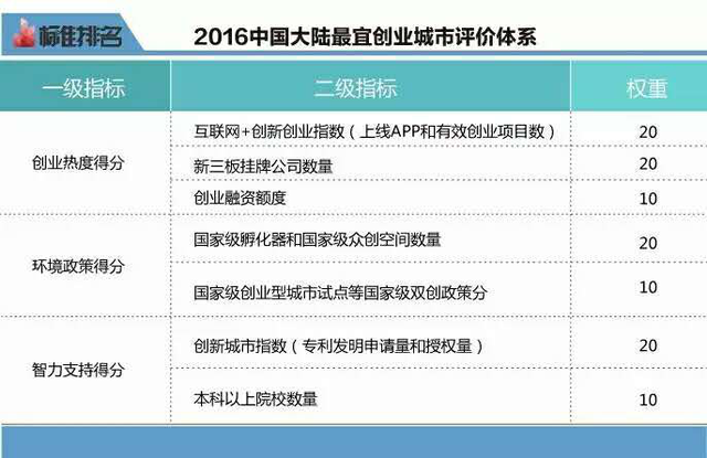 hINS|@  2016{ϥ]饬