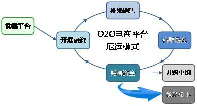 O2OqYLڮaD