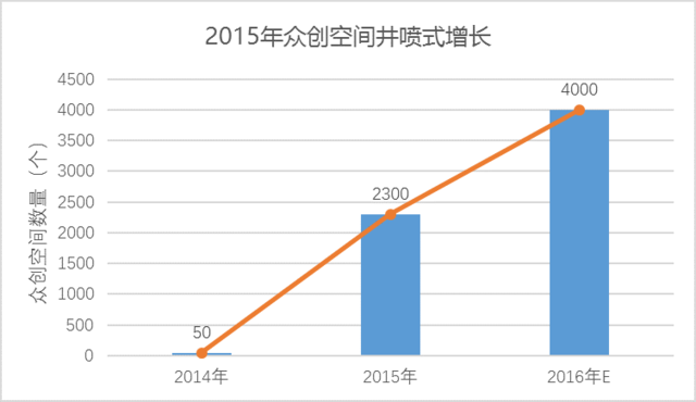 Dç饬K2016IӷsեБL