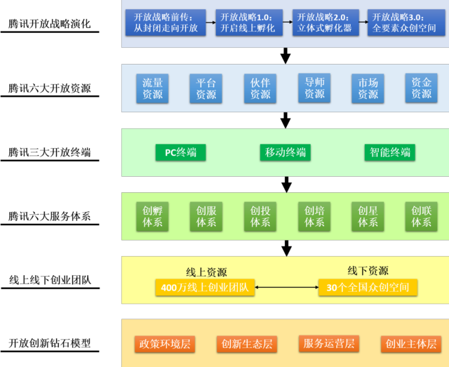 Dç饬K2016IӷsեБL