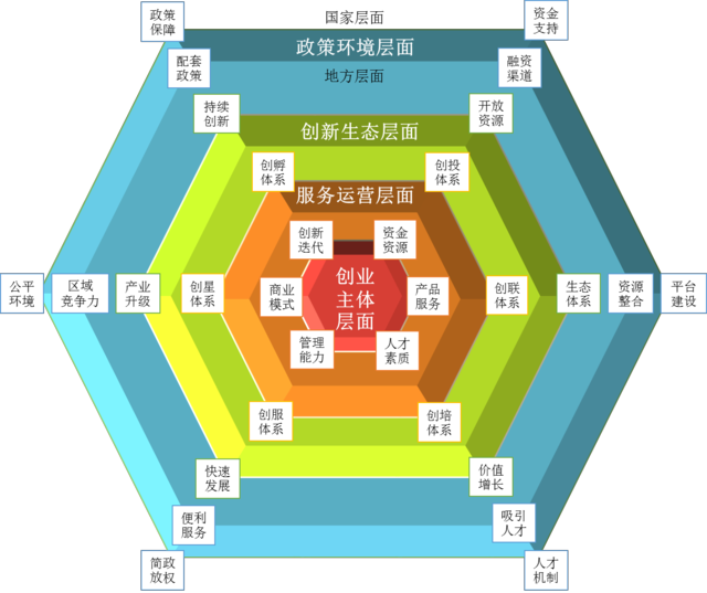 Dç饬K2016IӷsեБL