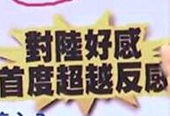 YJp