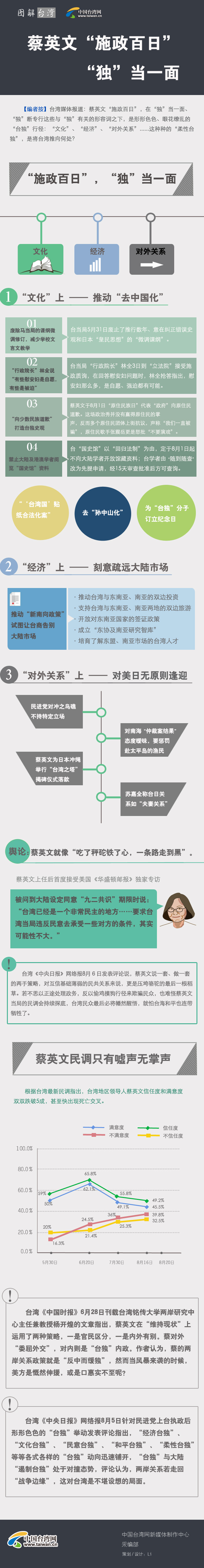 YLo{e顲L̡ؒ