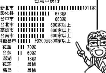 WAsc]