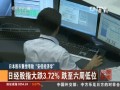 饻pmQL^g\ gp\3.72% tWx