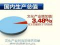 eƬѸgW5.5%