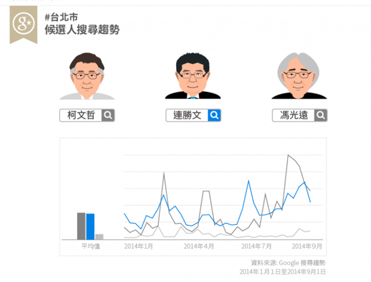 Google\pϵWJ
