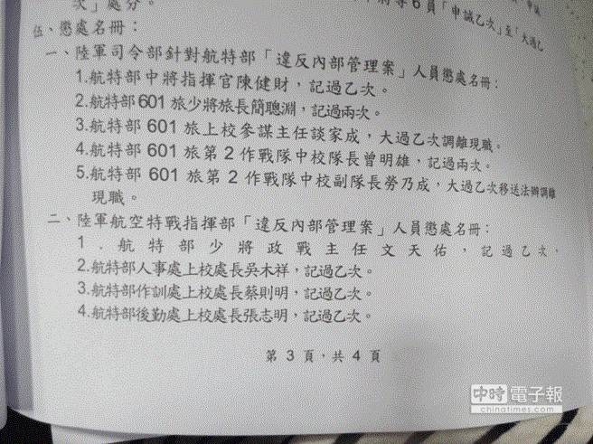 Cd^O[P gBΓ|