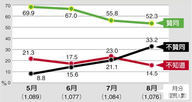 JpZcŐYn18% fL