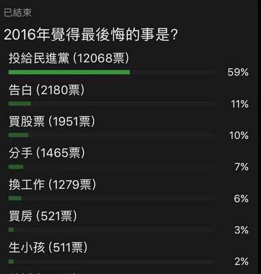 2016eW{A륬˥n