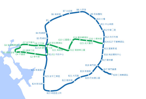 hN600fħ[G I͐juֺRޤRvs