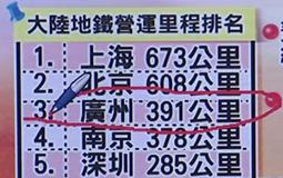哥i