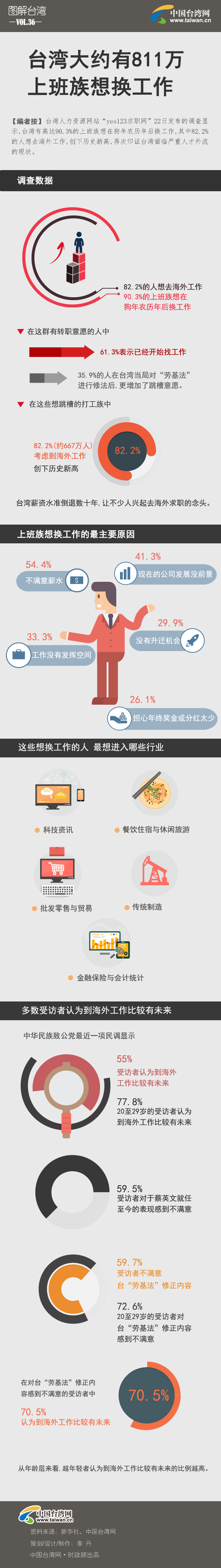 W٣V811ľٶǒ