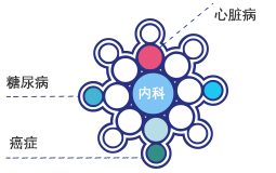WL᧽
