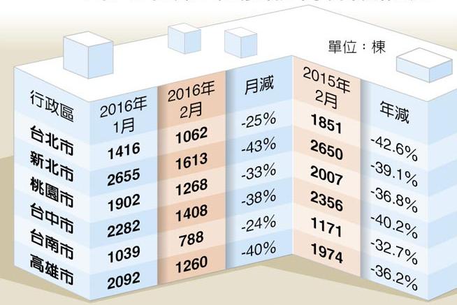 WsHG 哥N28es