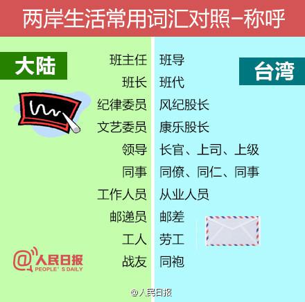 IWͱ`ꨧ攪qqēhΐ