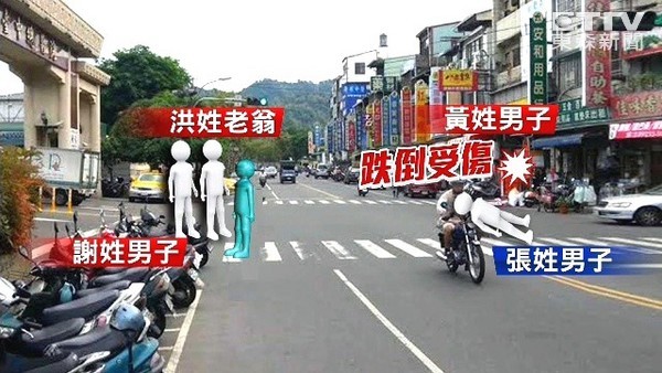 夤Lֳ3jː޻IAK䥰If