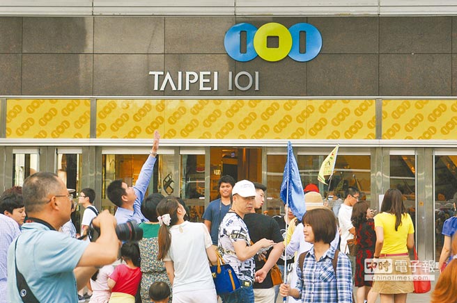 哥101