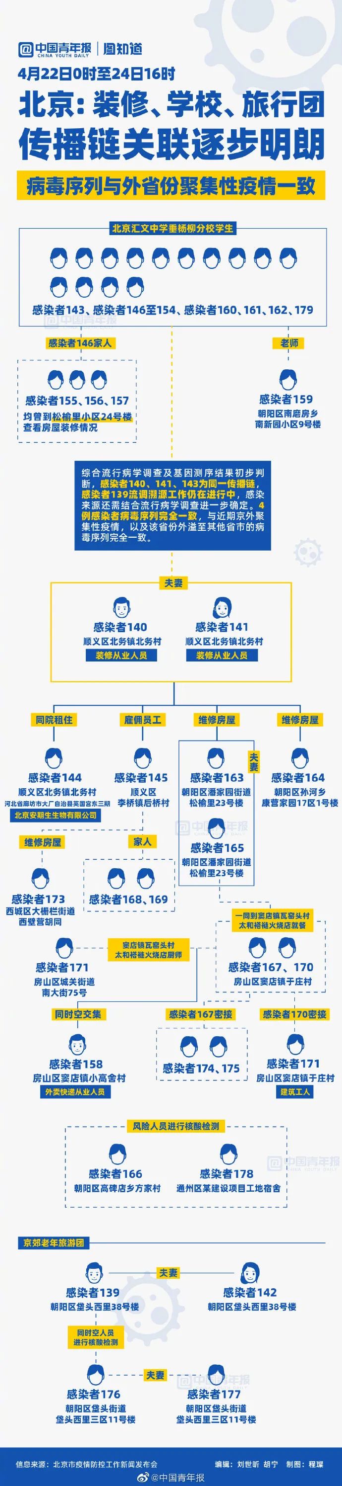 LcޓyΥfEݬސ