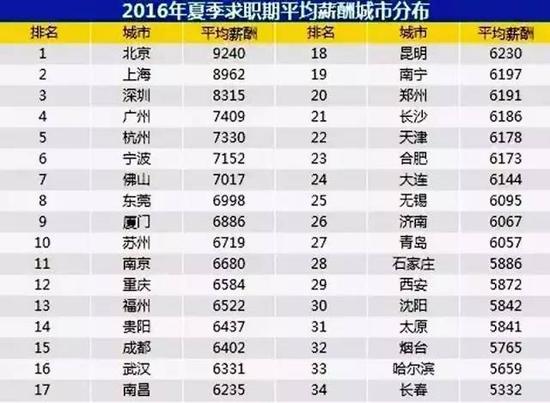 hä34RhEϥ㵫| 潬g4