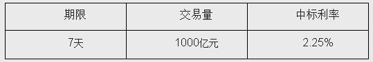 o}17}i1000f7WfE