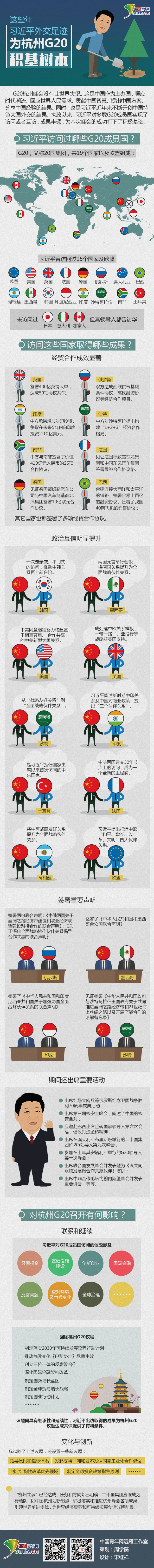 ;G20Cbp|;ĥi;ڻH̥;äyeI