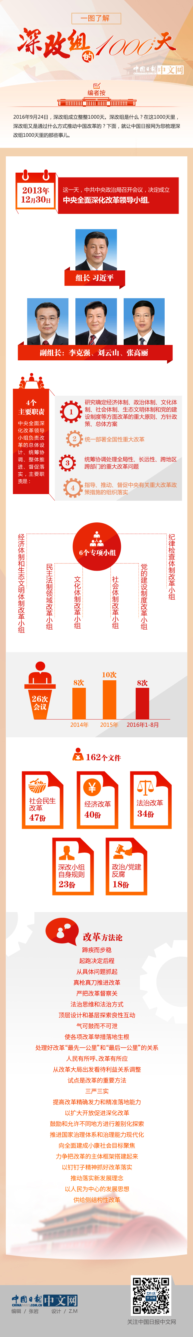 åʒɵz潧￵Y1000