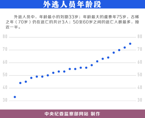 ʕ[䤤֩e]޳IV