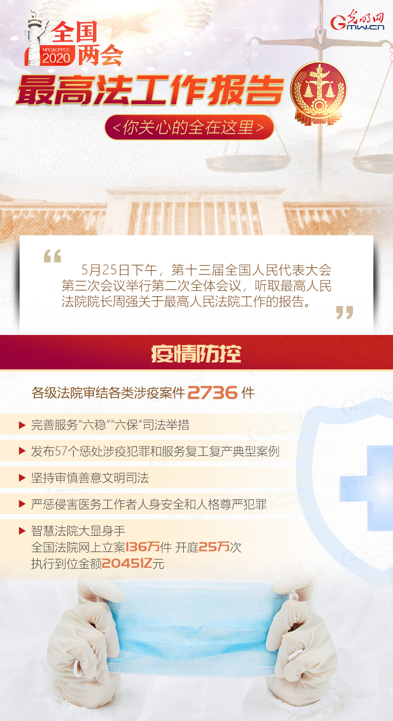 GʵzeH2020{ħup ԤYhIo