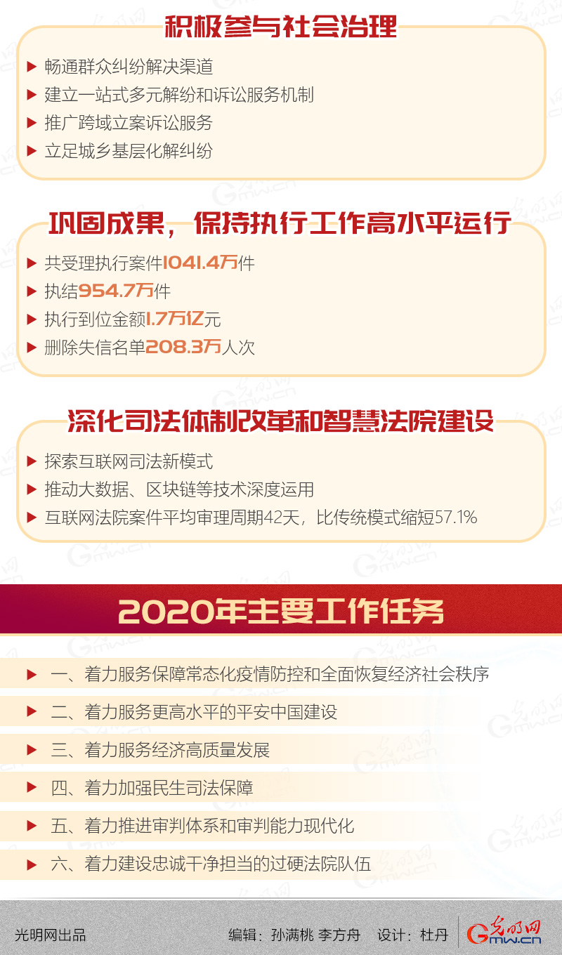 GʵzeH2020{ħup ԤYhIo