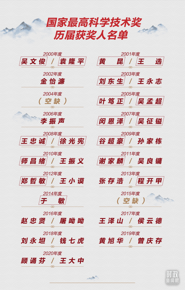 Ȳ{syحo{ħY̧޽@|ާْ}vs]Ɛ