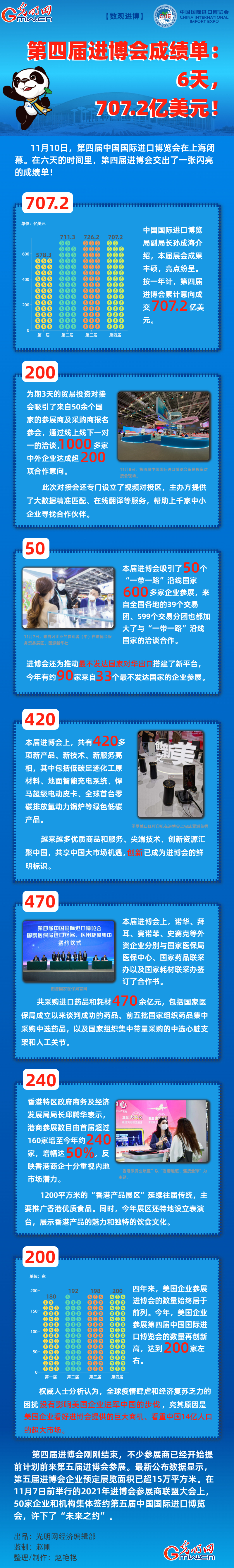 GpͲèHEè|Kΐ6ѐ707.2fܤ