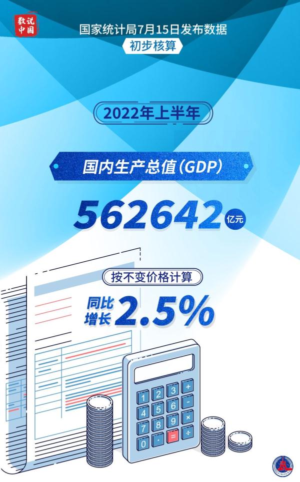 حp2022eړeäg