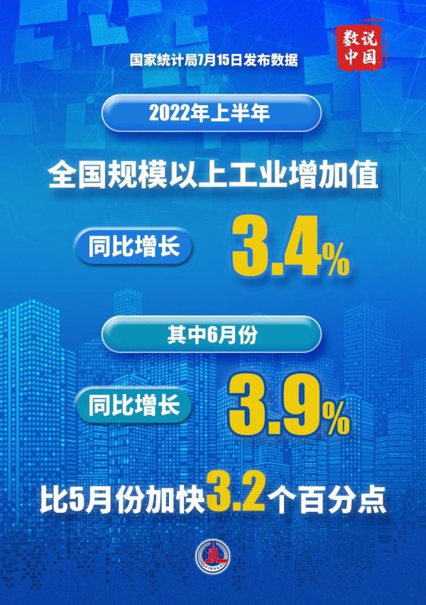 حp2022eړeäg