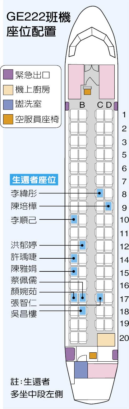 GE222ĳZyxtm