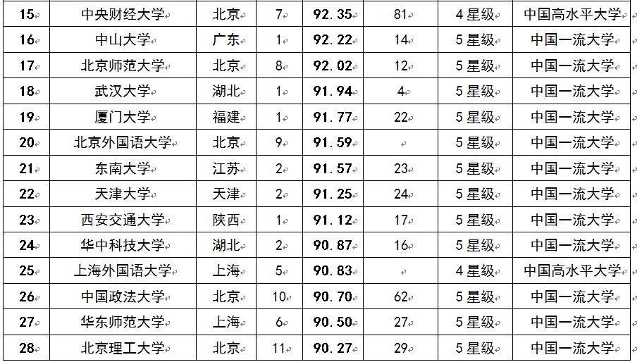 2015äm͵{yR\Go]100j
