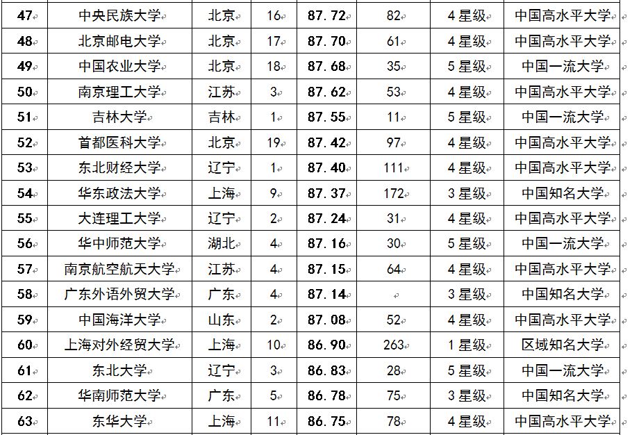 2015äm͵{yR\Go]100j