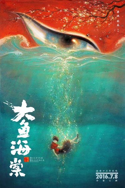 KϑLp