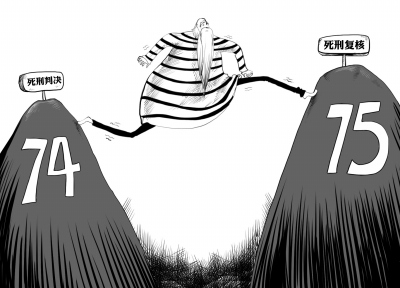 74вjTe75޷~ȡLj޻Ԫ`