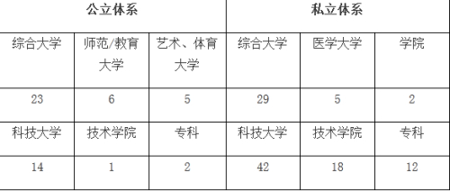 http://big5.gwytb.gov.cn/gate/big5/big5.taiwan.cn/gate/big5/zh.wikipedia.org/wiki/-ifbase4-base96-JUU1JThGJUIwJUU3JTgxJUEzJUU1JUE0JUE3JUU1JUIwJTg4JUU5JTk5JUEyJUU2JUEwJUExJUU1JTg4JTk3JUU4JUExJQ-ifbase4-base4-fn4~A8