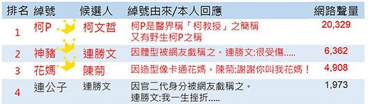 WJSJ۔O 唪ْ٤Y_ۭp