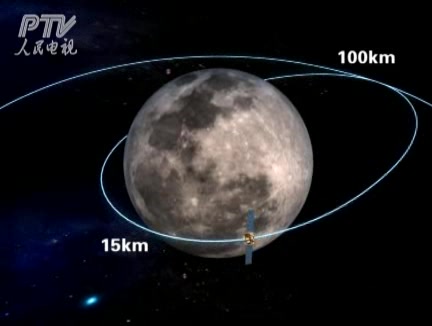 gNGŭn15km100kmYOGː