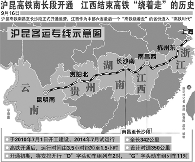 江西：高鐵沿線產業開始聚集