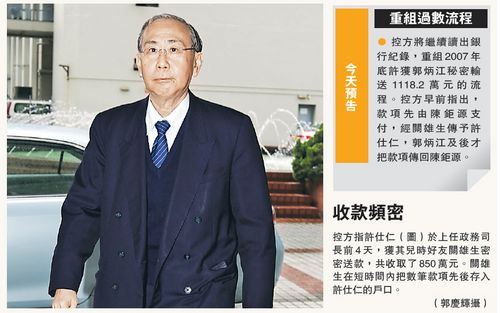 許仕仁世紀貪案:上任前收款兩分鐘超過200萬 許仕仁世紀貪案:上任前收款兩分鐘超過200萬
