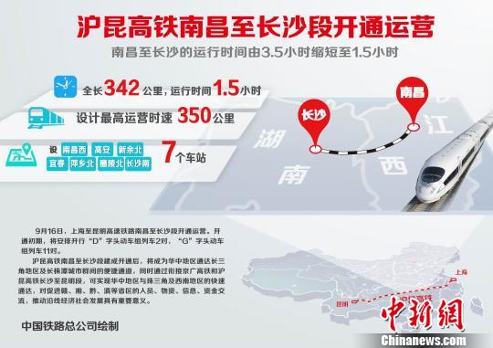 滬昆高鐵南昌至長沙段9月16日開通票價公布（圖）