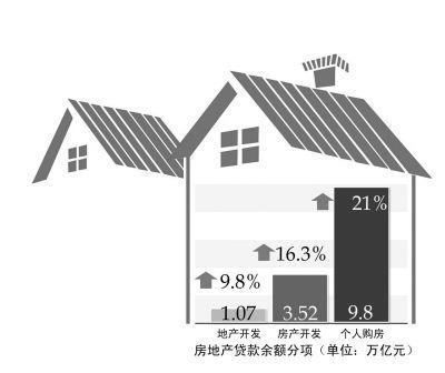京華時報制圖謝瑤
