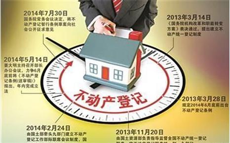 不動產登記明年3月起實施 身份證號將可查出房產信息