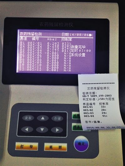 5種茶葉農殘均未超標 專家:第一杯茶最好"洗茶" 5種茶葉農殘均未超標 專家:第一杯茶最好"洗茶"