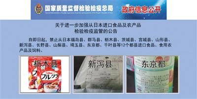 國家質量監督檢驗檢疫總局此前發布的日本食品及農產品禁止進口產地的名單。